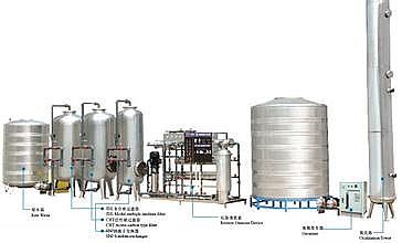 �ۺ��Ȼ��XʳƷ���I��ˮ̎��