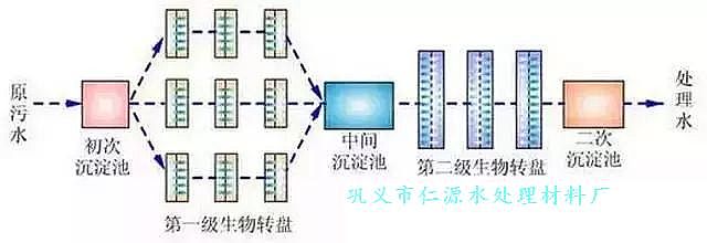 �����D(zhu��n)�P����(j��)ˮ̎�����̈D��