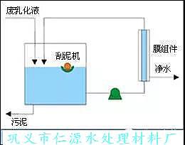 ��F�黯ˮ̎��D��