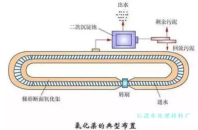 �����������O(sh��)�����̈D��