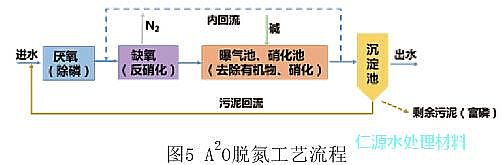 �iɰ�V�ϏS�Ҹ��V��������ˮ̎���İ���lչ�vʷ