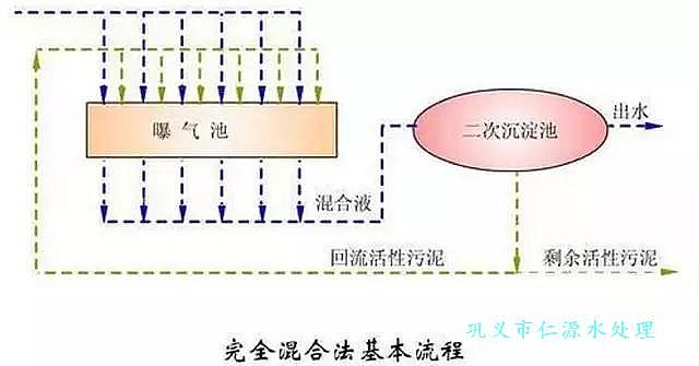 ȫ��Ϸ��������̈D��