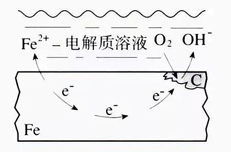 ���d�F�V��偠t�������S��ȫ�����ѭ�h(hu��n)ˮ̎���Ŵ��g�C��