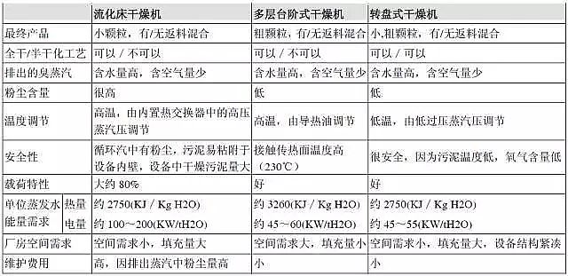 ��x�Ӿ۱�ϩ�������a���g�P�c���������ɻ����乤ˇ