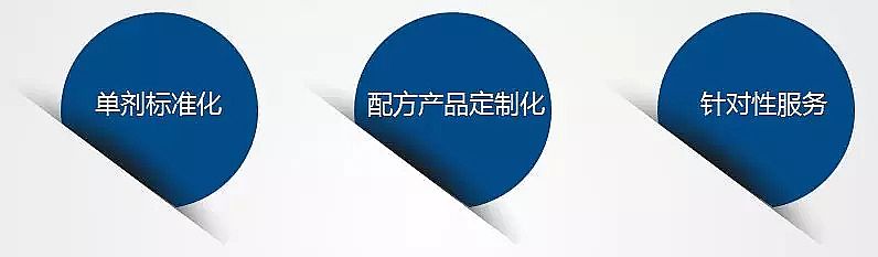 ��Դˮ̎���۱�ϩ�����P��ˮ̎�턩�Ą����c�lչ