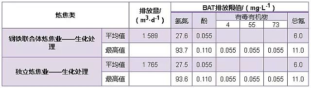 ����ʽ�w�S�V�ϏS�Ҏ����˽��о����������ИIˮ��Ⱦ���ŷŘ˜�