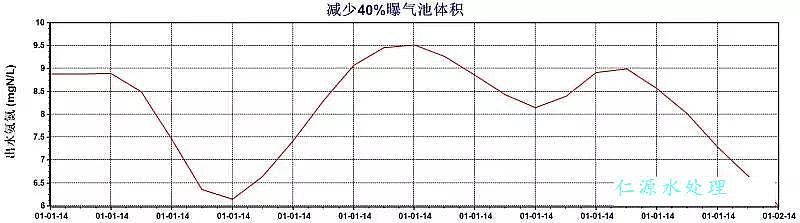 �ۺ��Ȼ��X��x�S���C����ˮ̎������������傀�P�I���}