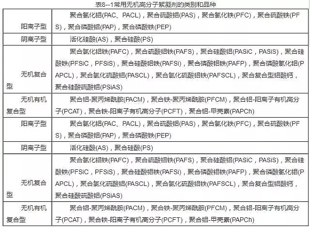 ��ˮ���ۺ��Ȼ��XPAC���a�S�Ҵ�R���Uˮ̎��ˎ��