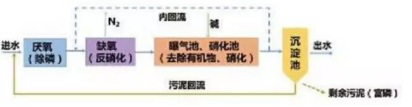 ʯӢɰ�V�����a(ch��n)�S����ʷ��