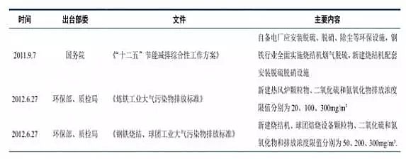 Ҭ������̿���a�S�������Ї������Ⱦ�F��Ї������Ⱦ