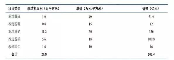 Ҭ������̿���a�S�������Ї������Ⱦ�F��Ї������Ⱦ