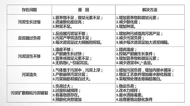 ���d�F�V�ϳ������V�ϏS���{(di��o)ԇ�\�Ѕ�������̎������