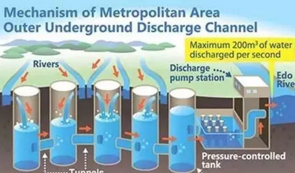 ��Cб�����ϏS�ҡ������@����ˮϵ�y�������L�����ԏ��ĵ�·߀���L