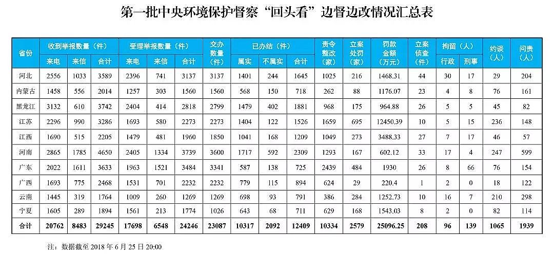 ���F�ۺ��Ȼ��XPAC�S������h(hu��n)�����조���^���������M(j��n)չ!