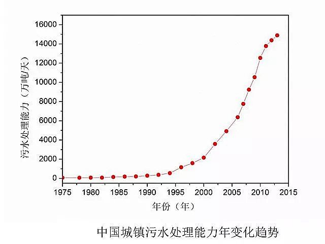 �ۺ��Ȼ��XPAC�S�ҡ����Gɫ���塱����c�ɳ��m(x��)�l(f��)չ?ji��)u�Нu�h(yu��n)