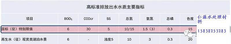 ʯӢɰ�V�����a�S����ˮ̎��S�ߘ˜��ŷż��g�c����