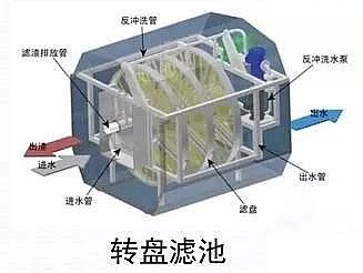 ʯӢɰ�V�����a�S����ˮ̎��S�ߘ˜��ŷż��g�c����