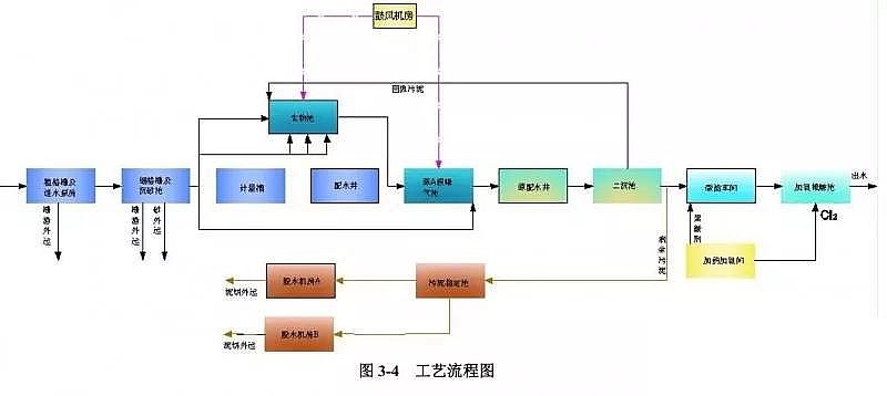 ʯӢɰ�V�����a�S����ˮ̎��S�ߘ˜��ŷż��g�c����