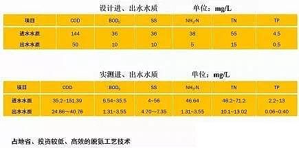 ʯӢɰ�V�����a�S����ˮ̎��S�ߘ˜��ŷż��g�c����