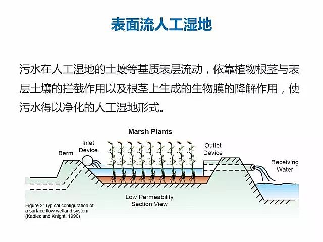 ���d�F�V�ϏS���O(sh��)Ӌ(j��)�˹����ȫ�D����