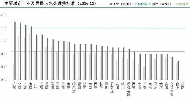 �iɰ�V�ϏS�ҳ����c��ˮ���Ї���Ҫ����ˮ̎���󔵓����