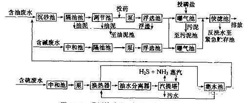 ���͏Uˮ̎��