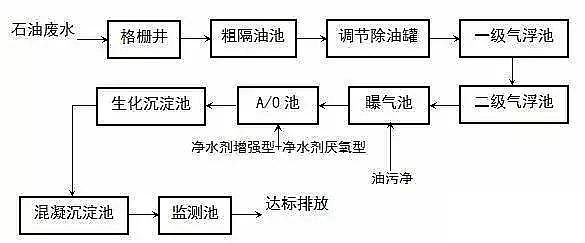 ԭ���_�ɏUˮ̎��