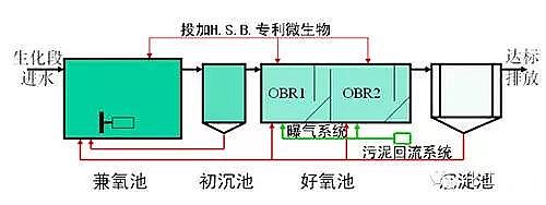 �r(n��ng)ˎ�Uˮ̎��