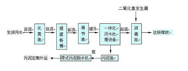 ����Uˮ����