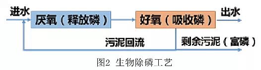 ���Қ��V�����a�S����ˮ̎����ˇ��ʹ�ȫ