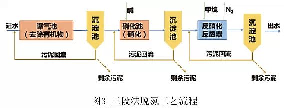 ���Қ��V�����a�S����ˮ̎����ˇ��ʹ�ȫ