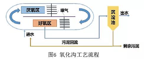 ���Қ��V�����a�S����ˮ̎����ˇ��ʹ�ȫ