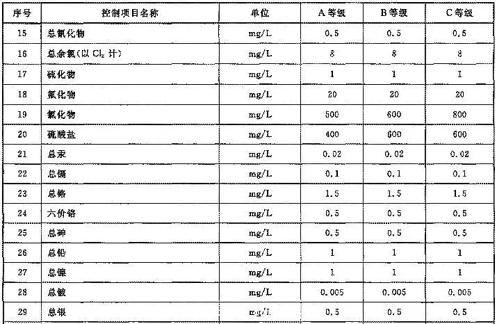 ������I(y��)�����ǏS�ҳ�؟(z��)�M(j��n)ˮ����(bi��o)!��ˮ�S���P�������l֮�^?