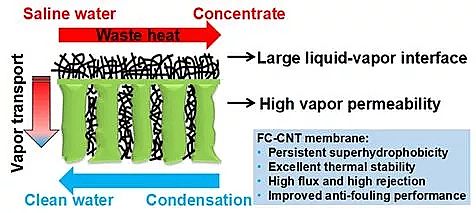 ��ɽ�r����V�����a�S�ұP�c2018�깤�Iˮ̎���I����¿Ƽ�