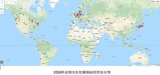 ��ˮ���ۺ��Ȼ��XPAC�S��δ����ˮ̎�����g(sh��)�İl(f��)չ��������