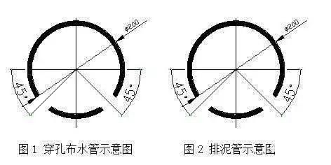 ���g�蹸���S��ȫ�����ˮ���ữ�ص��\�п����cӰ�����