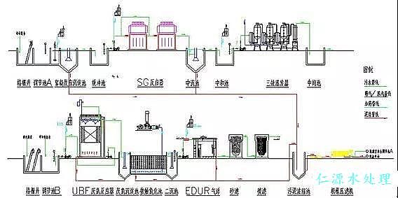 �rˎ�Uˮ̎��D��