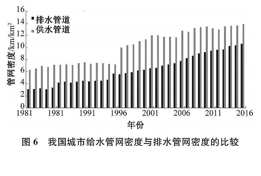 ��Cб���������a(ch��n)�S���҇�(gu��)���кڳ�ˮ�w�������R������(zh��n)�c�C(j��)��