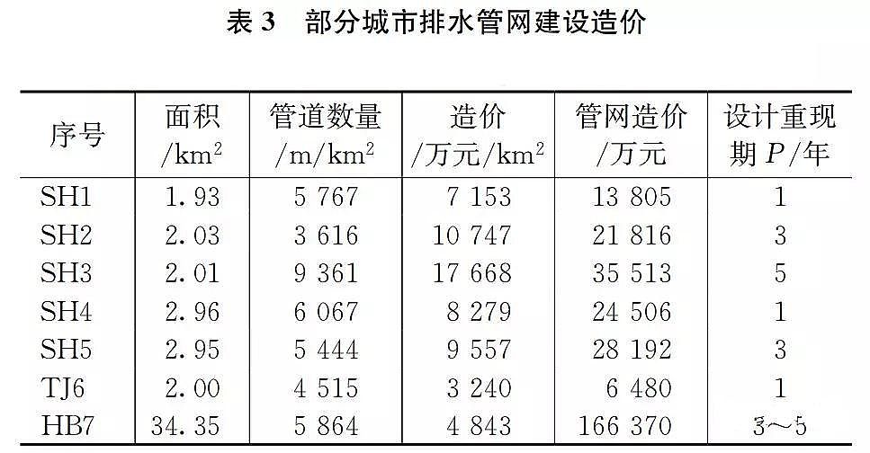 ��Cб���������a(ch��n)�S���҇�(gu��)���кڳ�ˮ�w�������R������(zh��n)�c�C(j��)��