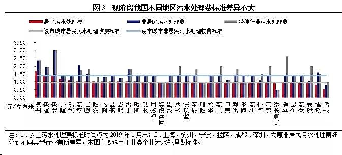 ���ʯ�V�����a�S���ƾ������ѳ�����ˮ̎��r��C�ƻ�ӭͻ��