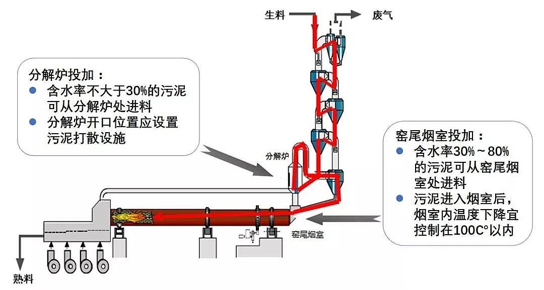 ��x�Ӿ۱�ϩ����CPAM���a�S��̽ӑ����̎�þ�·�OӋ����