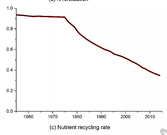 ���x�Ӿ۱�ϩ����NPAM�S���Ї����ȫ��֏�ˮ�|?