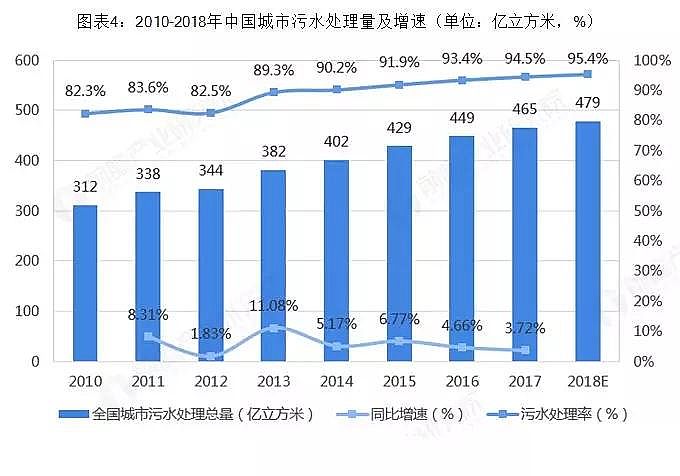 ��ʯ�V�ϏS��ˮ�h�������ИI�Ј��F���c�lչǰ������ �l���ˮ̎���Ј����g�޴�