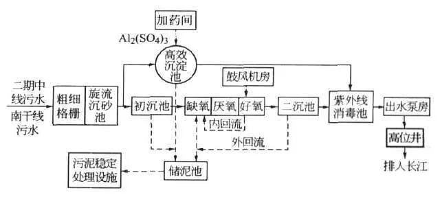 ������I(y��)���������a(ch��n)�S�����M���������ˮ̎��S������