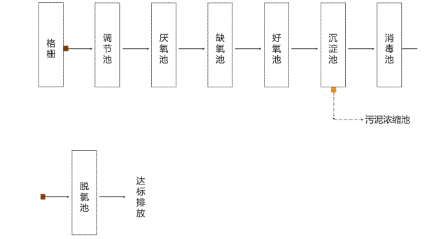 ��������Ƭ�S���t(y��)Ժ�Uˮ̎����ˇ���̈D