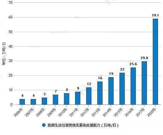 ��������Ƭ���a(ch��n)�S��ֱ��2019�������l(f��)늰l(f��)չʹ�c(di��n)