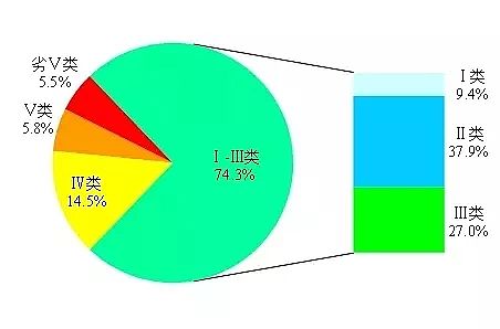 ���F����ۺ������FSPFS���a(ch��n)�S���ذ�1861������ˮ�|(zh��)���а���t��һ�����������I(l��ng)��