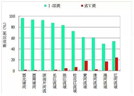 ���F����ۺ������FSPFS���a(ch��n)�S���ذ�1861������ˮ�|(zh��)���а���t��һ�����������I(l��ng)��