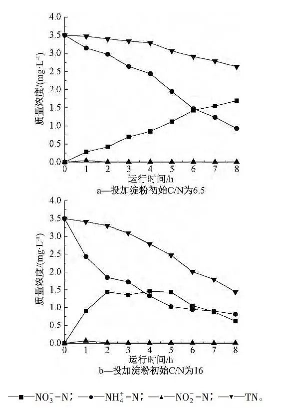 �ؚ������a�S��ͬ������������Ӱ�����̼Դ