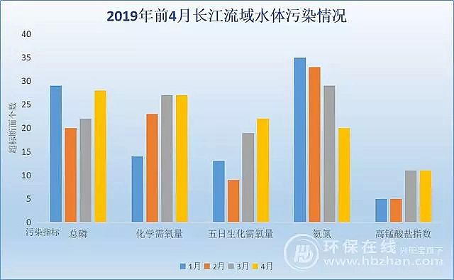 �����V�ϏS���挦�@һ��Ҫ��Ⱦ���� ���L�����o(h��)�����������}